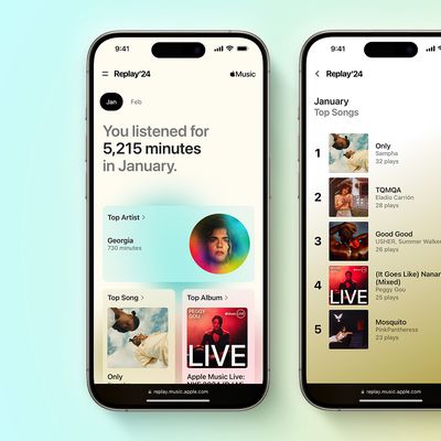 Apple Music Replay 2024 Feature