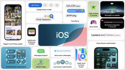 ios 18 tile summary