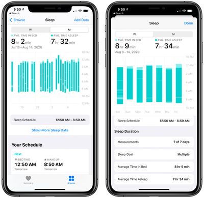 ios14sleepdata1